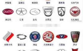 汽车标志大全及名字,品牌标志解析与故事传承