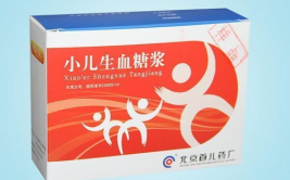 儿科药品招商,最新招商信息与产品解析