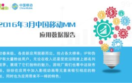 中国移动mm,国内首家手机应用商城，引领3G增值业务新时代